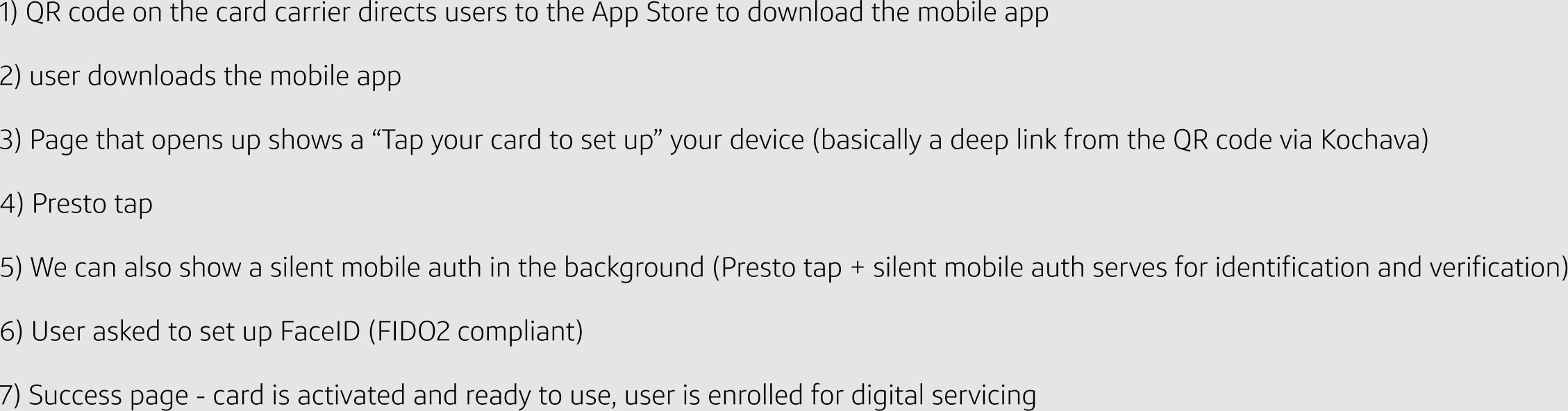 QR Code + Presto activation — full annotated 7-step flow chart
