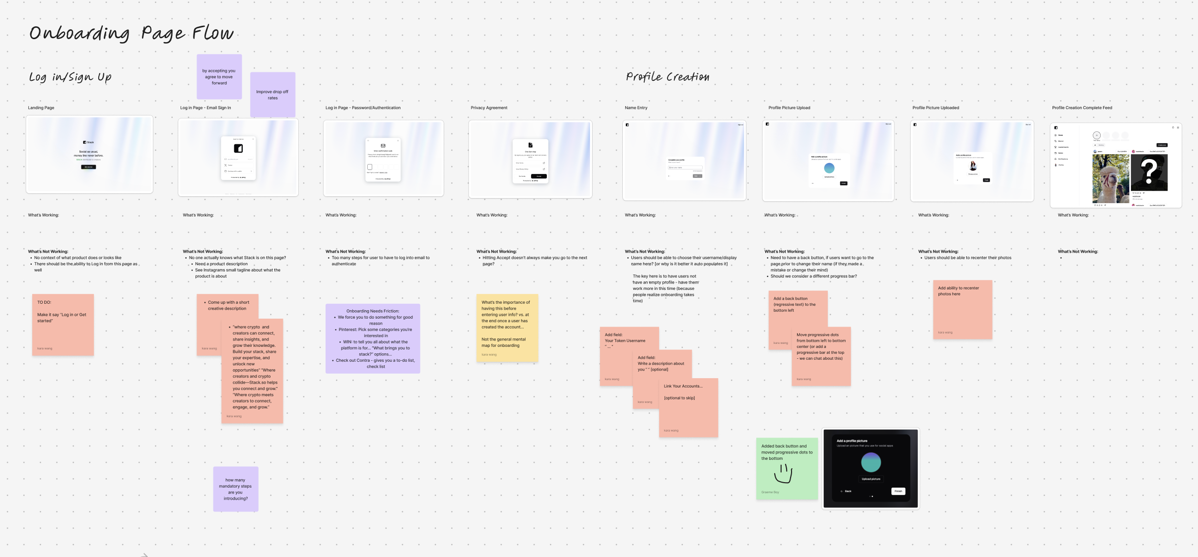 Stack.so onboarding flow audit board — Log in/Sign Up and Profile Creation screens with What's Working / What's Not Working sticky notes